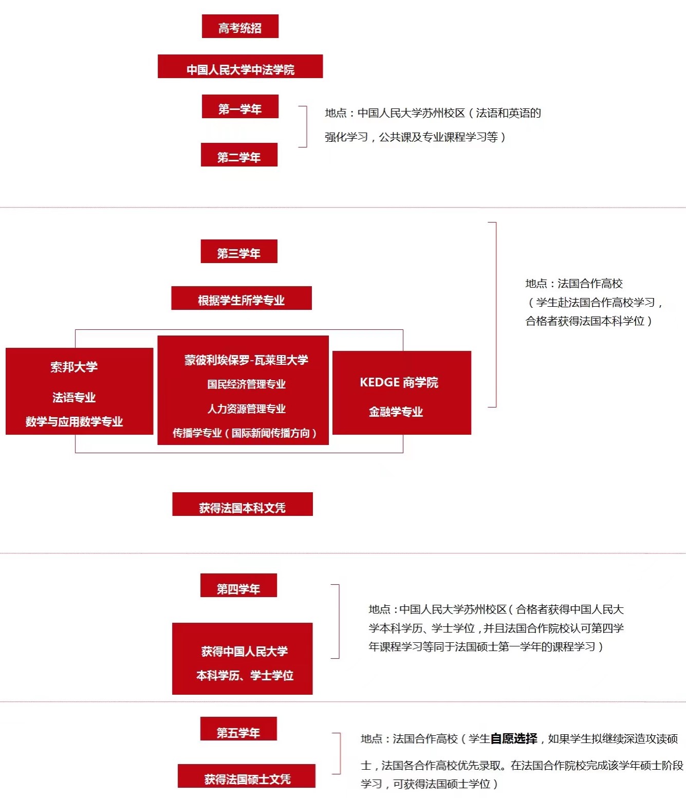 路线图2.jpg