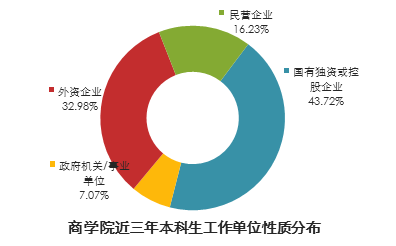 下载 (17).png