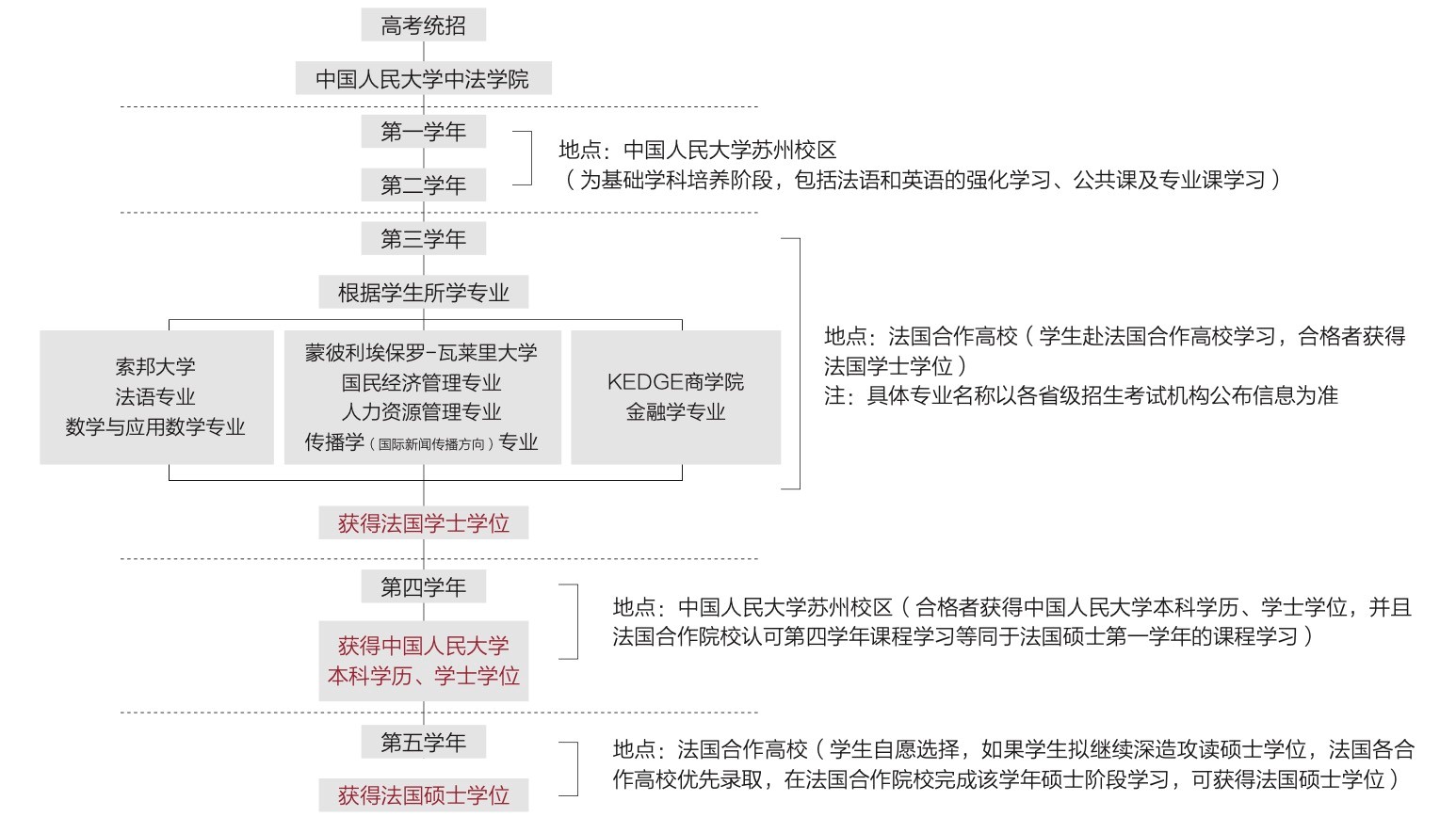 中法1.jpg